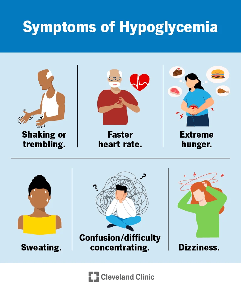 A Teachers Guide To Type 1 Diabetes Gluroo