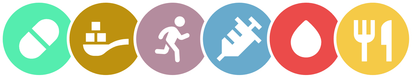 Icons of things you can log into Gluroo: medication, sugars, exercise, insulin, blood sugar, meals